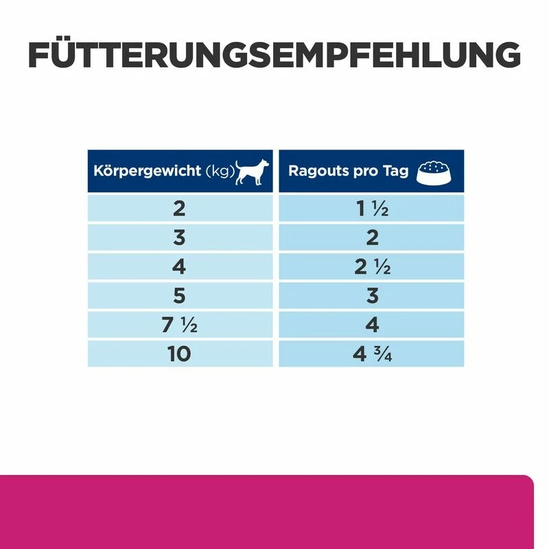 Hill's Gastrointestinal Biome Ragout Nassfutter Für Hunde 3 Hill's Gastrointestinal Biome Ragout Nassfutter Für Hunde – Bild 3
