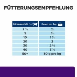 Hill's U/d Nassfutter Für Hunde -Tier Kost Welt Geschaft hills u d nass hund3