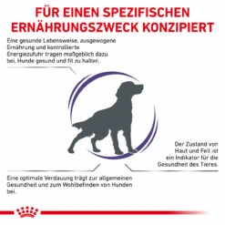 Royal Canin Expert Adult Medium Dogs Trockenfutter Für Hunde -Tier Kost Welt Geschaft royal canin adult medium dogs hund4