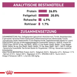 Royal Canin Cardiac Trockenfutter Für Hunde -Tier Kost Welt Geschaft royal canin cardiac trocken hund4