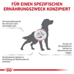 Royal Canin Cardiac Trockenfutter Für Hunde -Tier Kost Welt Geschaft royal canin cardiac trocken hund5