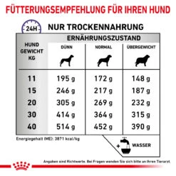 Royal Canin Expert Dental Medium & Large Dogs Trockenfutter Für Hunde 13 Royal Canin Expert Dental Medium & Large Dogs Trockenfutter Für Hunde -Tier Kost Welt Geschaft royal canin dental medim large dogs5