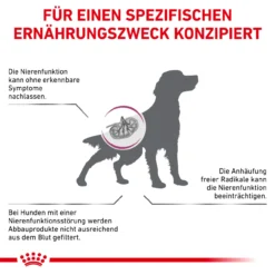 Royal Canin Early Renal Trockenfutter Für Hunde -Tier Kost Welt Geschaft royal canin early renal trocken hund5