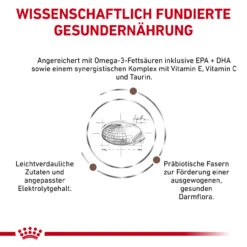 Royal Canin Gastrointestinal High Fibre Trockenfutter Für Hunde -Tier Kost Welt Geschaft royal canin gastro intestinal high fibre hund5