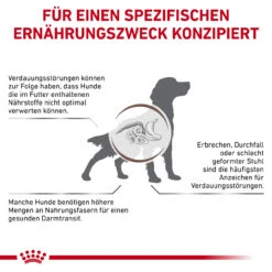 Royal Canin Gastrointestinal High Fibre Trockenfutter Für Hunde -Tier Kost Welt Geschaft royal canin gastro intestinal high fibre hund6