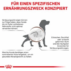 Royal Canin Gastrointestinal Moderate Calorie Trockenfutter Für Hunde -Tier Kost Welt Geschaft royal canin gastro intestinal moderate calorie hund5