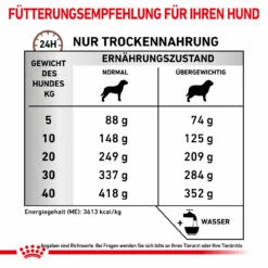 Royal Canin Gastrointestinal Moderate Calorie Trockenfutter Für Hunde -Tier Kost Welt Geschaft royal canin gastro intestinal moderate calorie hund6