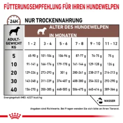 Royal Canin Gastrointestinal Puppy Trockenfutter Für Hunde -Tier Kost Welt Geschaft royal canin gastro intestinal puppy trocken hund3