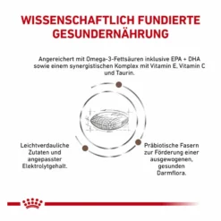 Royal Canin Gastrointestinal Low Fat Small Dogs Trockenfutter Für Hunde -Tier Kost Welt Geschaft royal canin gastrointestinal low fat small dogs trockenfutter hund3
