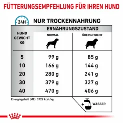 Royal Canin Hypoallergenic Moderate Calorie Trockenfutter Für Hunde -Tier Kost Welt Geschaft royal canin hypoallergenic moderate calorie hund5