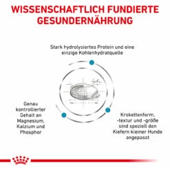 Royal Canin Hypoallergenic Small Dogs Trockenfutter Für Hunde -Tier Kost Welt Geschaft royal canin hypoallergenic small dogs hund4