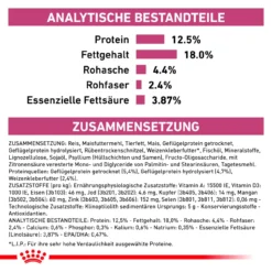 Royal Canin Renal Select Trockenfutter Hund -Tier Kost Welt Geschaft royal canin renal select hund4