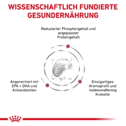 Royal Canin Renal Select Trockenfutter Hund -Tier Kost Welt Geschaft royal canin renal select hund6