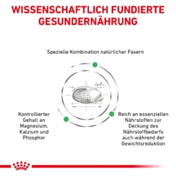 Royal Canin Satiety Weight Management Small Dogs Trockenfutter Für Hunde 13 Royal Canin Satiety Weight Management Small Dogs Trockenfutter Für Hunde -Tier Kost Welt Geschaft royal canin satiety small dogs hund5