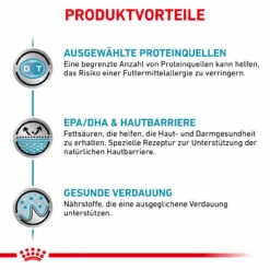Royal Canin Sensitivity Control Trockenfutter Für Hunde -Tier Kost Welt Geschaft royal canin sensitivity control trocken hund4