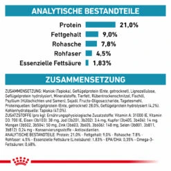 Royal Canin Sensitivity Control Trockenfutter Für Hunde -Tier Kost Welt Geschaft royal canin sensitivity control trocken hund6