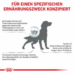 Royal Canin Sensitivity Control Trockenfutter Für Hunde -Tier Kost Welt Geschaft royal canin sensitivity control trocken hund7