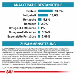 Royal Canin Skin Care Trockenfutter Für Hunde -Tier Kost Welt Geschaft royal canin skin care hund6