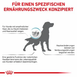Royal Canin Skin Care Trockenfutter Für Hunde -Tier Kost Welt Geschaft royal canin skin care hund7