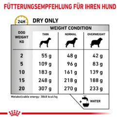 Royal Canin Urinary S/O Ageing 7+ Trockenfutter Für Hunde -Tier Kost Welt Geschaft royal canin urinary s o ageing 7 trocken hund3