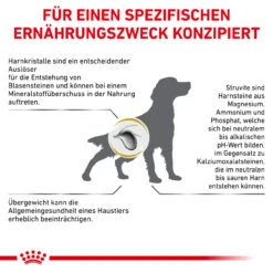 Royal Canin Urinary S/O Moderate Calorie Trockenfutter Für Hunde 13 Royal Canin Urinary S/O Moderate Calorie Trockenfutter Für Hunde -Tier Kost Welt Geschaft royal canin urinary s o moderate calorie trocken hund5