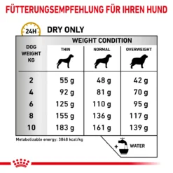 Royal Canin Urinary S/O Small Dogs Trockenfutter Für Hunde 10 Royal Canin Urinary S/O Small Dogs Trockenfutter Für Hunde -Tier Kost Welt Geschaft royal canin urinary s o small dogs hund3