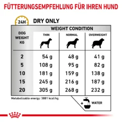 Royal Canin Urinary S/O Trockenfutter Für Hunde 11 Royal Canin Urinary S/O Trockenfutter Für Hunde -Tier Kost Welt Geschaft royal canin urinary s o trocken hund3