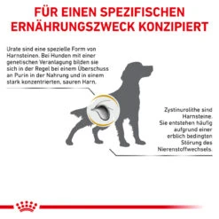 Royal Canin Urinary U/C Trockenfutter Für Hunde -Tier Kost Welt Geschaft royal canin urinary u c hund7