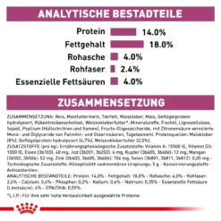 Royal Canin Renal Small Dogs Trockenfutter Für Hunde -Tier Kost Welt Geschaft royal canine renal small dogs hund4